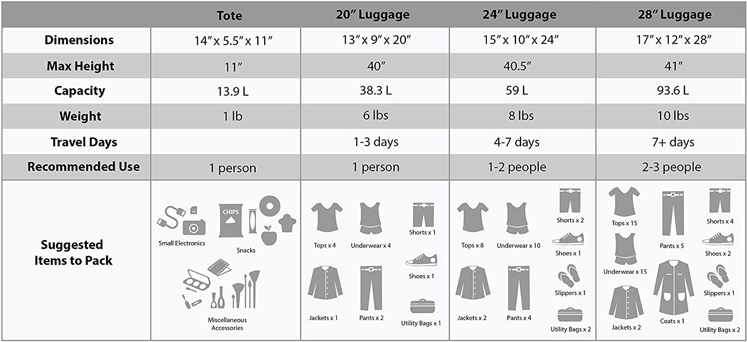 4-Piece Softside Upright Luggage Set, Pink Bandana